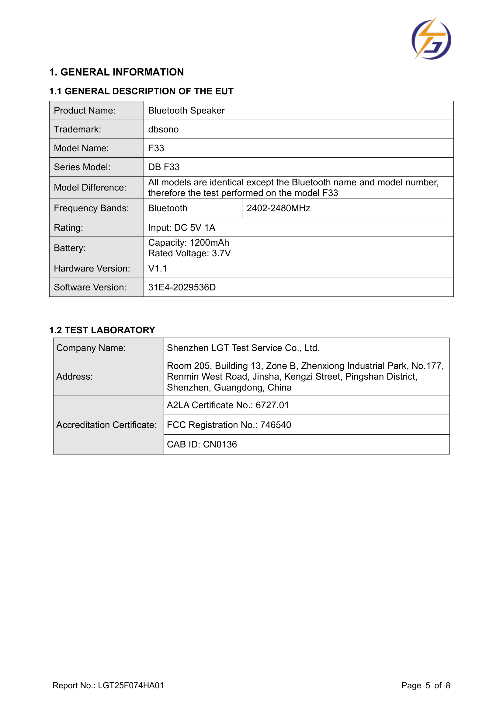 RF TEST REPORT LGT25F074HA01；报告影像5/8