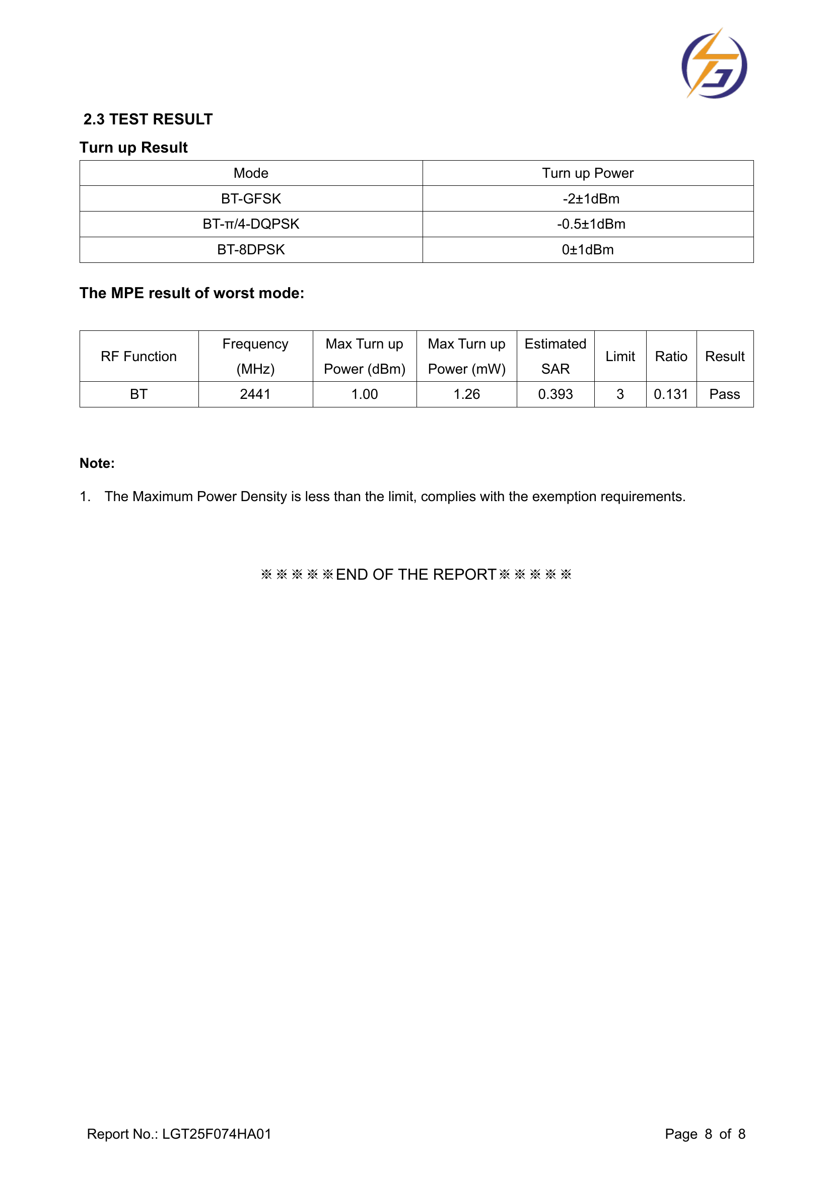 RF TEST REPORT LGT25F074HA01；报告影像8/8